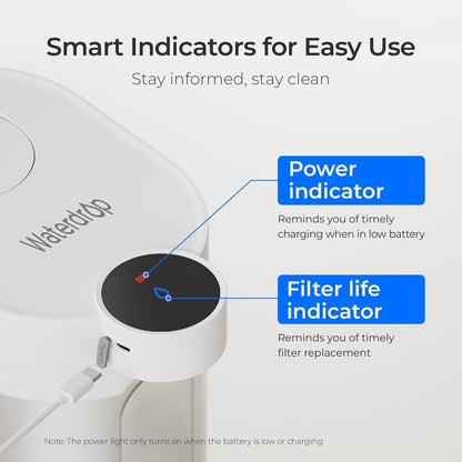 Waterdrop FreshTaste Electric Water Filter Pitcher, Rechargeable Powerful Dispenser, Reduce Chlorine, Lead, Copper, Purify, Soften Water, 17-Cup, White, NOT Reduce TDS