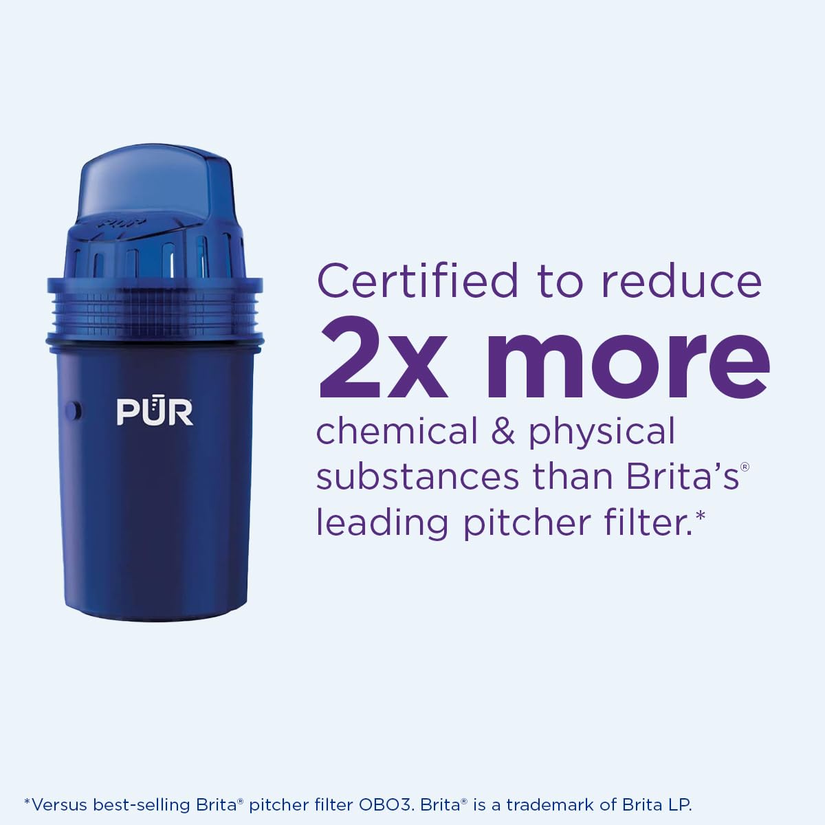 PUR XL 44-Cup Water Filter Dispenser with 2 Genuine PUR Filters, Largest Available, 44-Cup Capacity, 2-in-1 Powerful, Faster Filtration, Dishwasher Safe, (PDI4000Z)