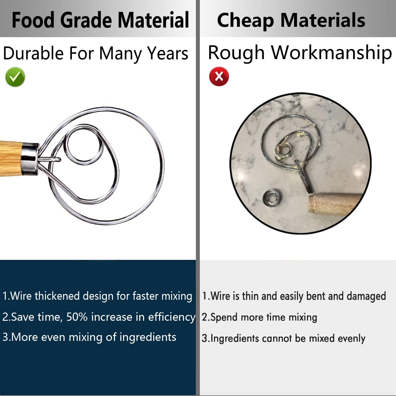 Danish Dough Whisk, Dutch Style Bread Whisk For Sourdough Cooking Kitchen with Stainless Steel Danish Sourdough Whisks Bread Mixer 13" and Dough Scraper