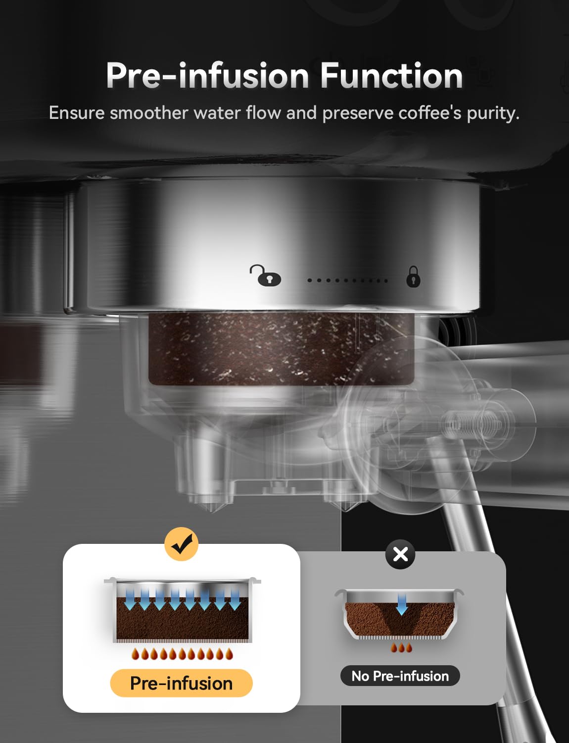 Neretva 20 Bar Espresso Machine, Super Compact Espresso Maker with LED Display & Milk Frother for Home Barista Stainless Steel Professional Coffee Machine Espresso Latte and Cappuccino Maker