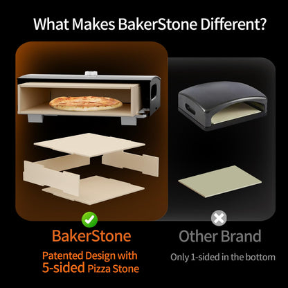 BakerStone Outdoor Pizza Oven, Propane Gas Pizza Oven for Grill 5-Sided Stone Baking Chamber, Portable Pizza Oven Box Kit with Wood Pizza Peel, Turning Peel, Dust Cover, Original Series