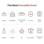 FOTILE ChefCubii 4-in-1 Countertop Convection Steam Oven, Air Fryer, Dehydrator with True Convection Bake, Steam-Bake, Broil, 40 Preset Menu and Steam Self-Clean, 1 CFT