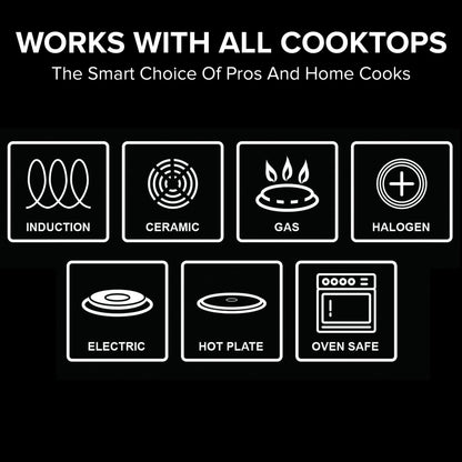 Nuwave 9pc Stainless Steel Pro-Smart Cookware Set, Tri-Ply Heavy-Duty Construction, Ergonomic Stay-Cool Handles, Duralon Blue Healthy Non-Stick Ceramic Coating, Induction-Ready & Works on All Cooktops