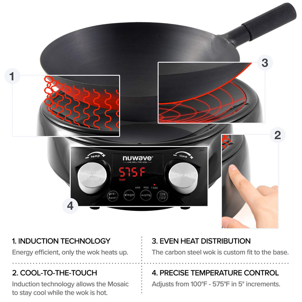Nuwave PIC Double, Portable, Powerful 1800W with 2 Large 8” Heating Coils, Independent Controls & Mosaic Induction Wok, Precise Temp Controls from 100°F to 575°F in 5°F, Wok Hei