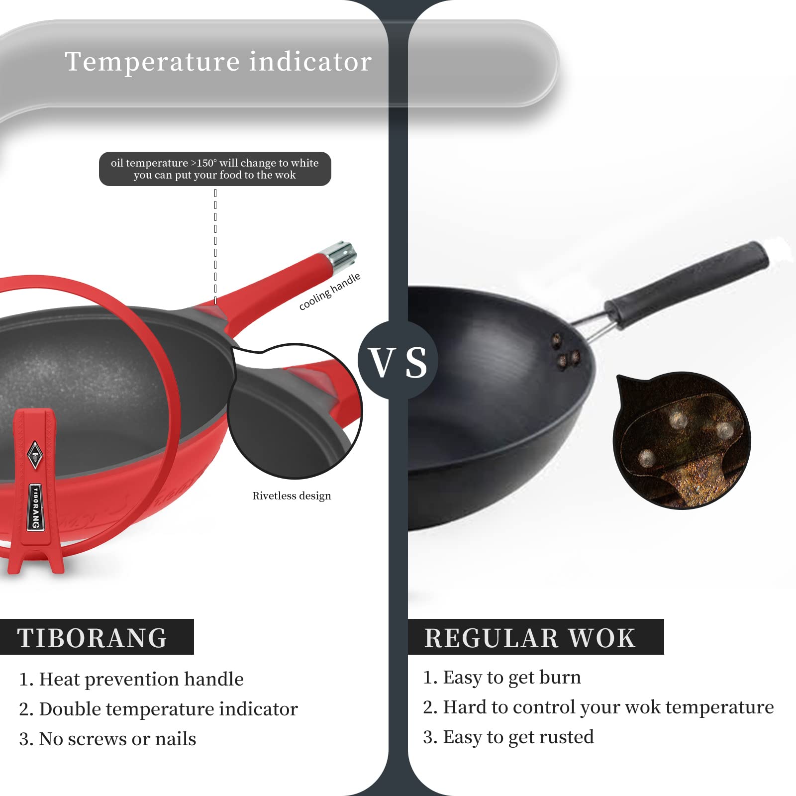 TIBORANG Nonstick 8 in 1 Multipurpose Woks and Stir Fry Pans,12.6 Inch 6L Heat Indicator Diecast Aluminum Titanium Coating Chinese Wok Pan with Lid, Silicone Spatula,Steamed Grid(Crimson Red)…