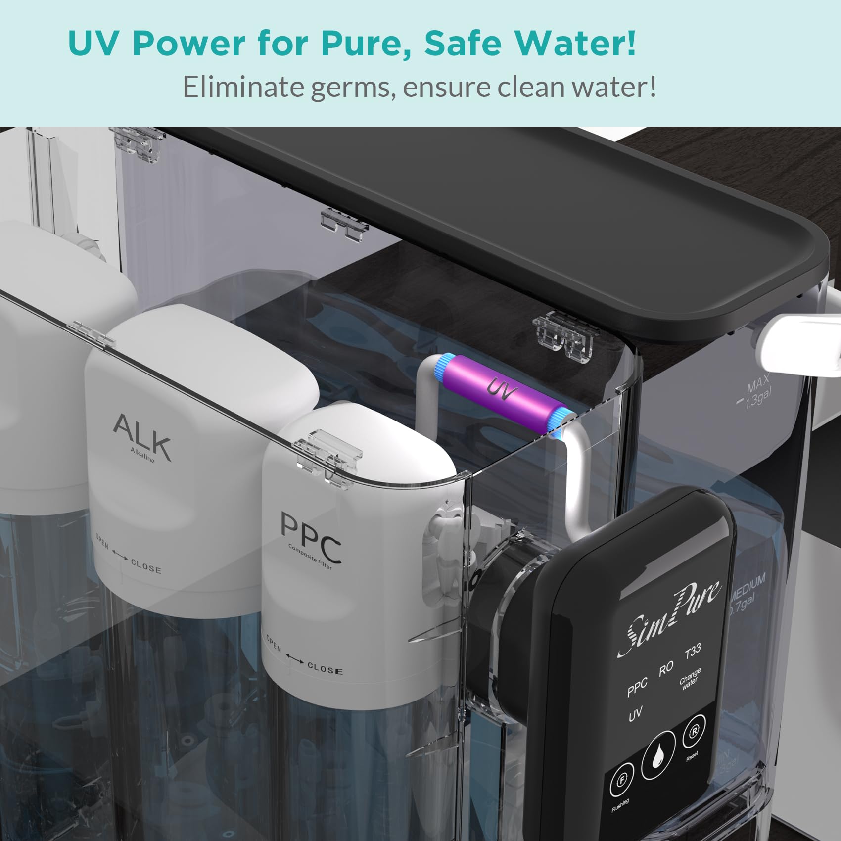 SimPure Y9A Countertop Reverse Osmosis Water Filter, Remineralization pH Balance 300 GPD 6 Stage Purification with UV, RO Water Filtration System, Portable Water Purifier, No Installation