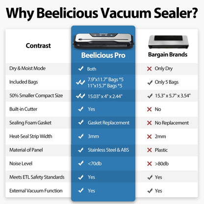 Vacuum Sealer Machine, with Starter Kit and 2-Year Warranty, Beelicious Automatic Air Sealing for Food Storage, Build-in Cutter, Moist Mode, EXT-VAC