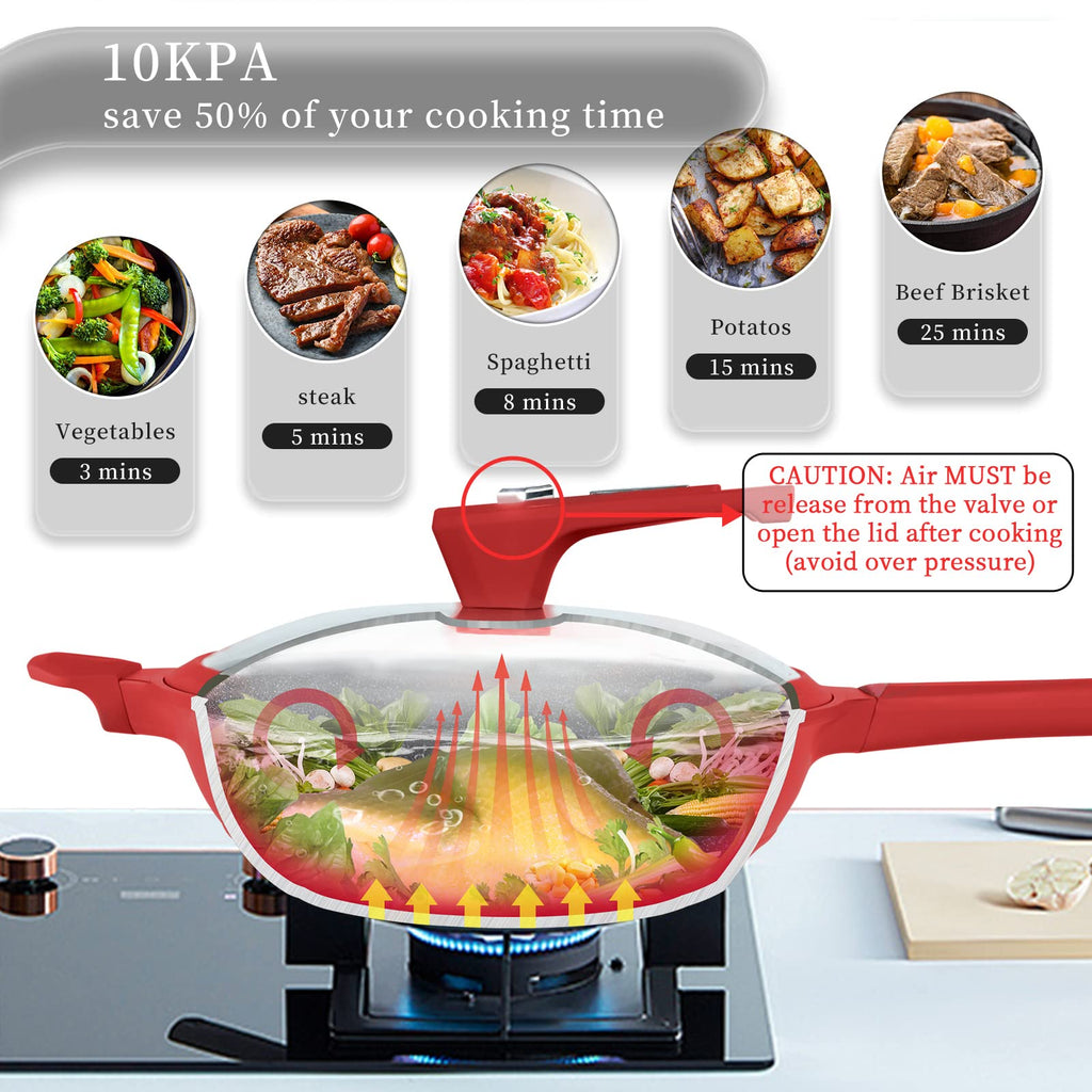 TIBORANG Nonstick 8 in 1 Multipurpose Woks and Stir Fry Pans,12.6 Inch 6L Heat Indicator Diecast Aluminum Titanium Coating Chinese Wok Pan with Lid, Silicone Spatula,Steamed Grid(Crimson Red)…