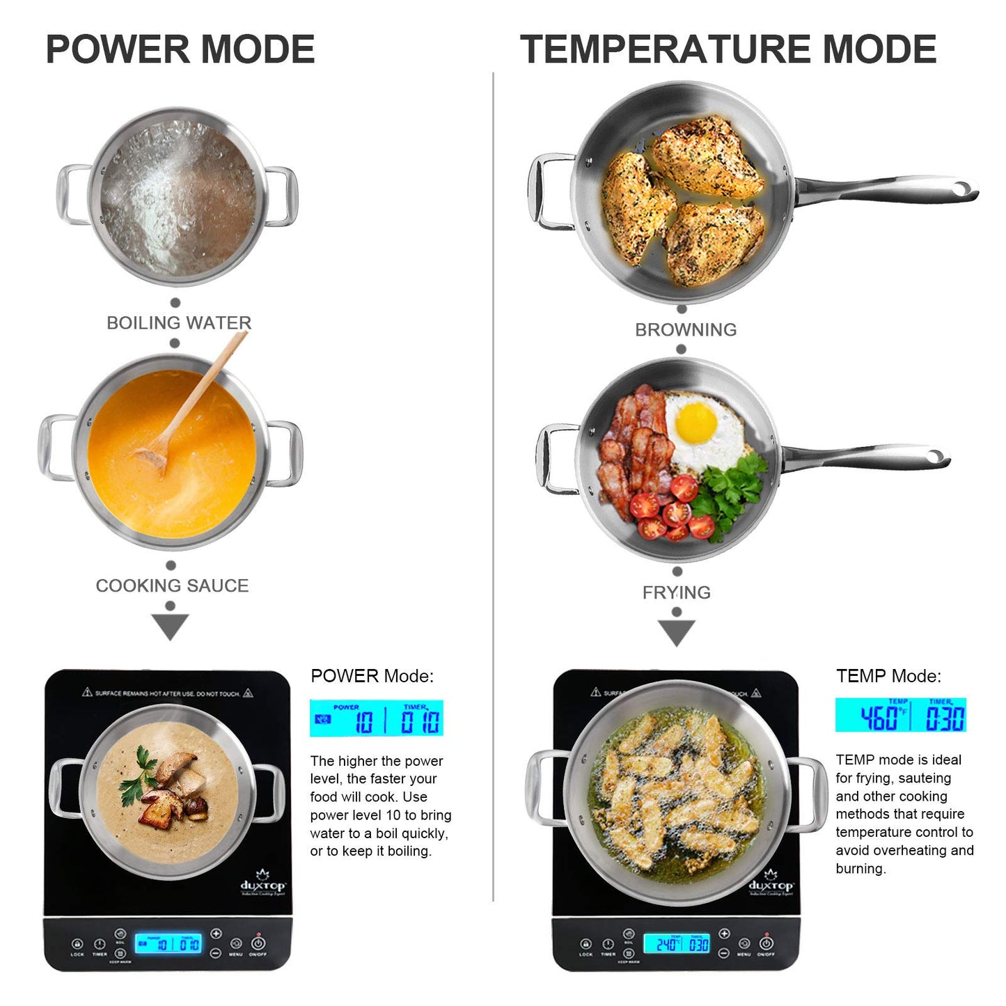 Duxtop Portable Induction Cooktop Burner, Induction Hot Plate with LCD Sensor Touch 1800 Watts, Silver 9600LS/BT-200DZ