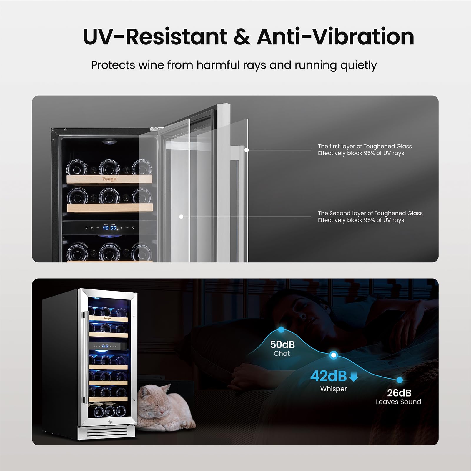 Yeego Wine Fridge Cooler - 15 Inch Dual Zone Wine Fridge Hold 28 Bottles, 40-65°F Wine Refrigerator Glass Door, Built in, Freestanding Under Counter Fridge Lockable for Beer Soda Drink Home Bar Office