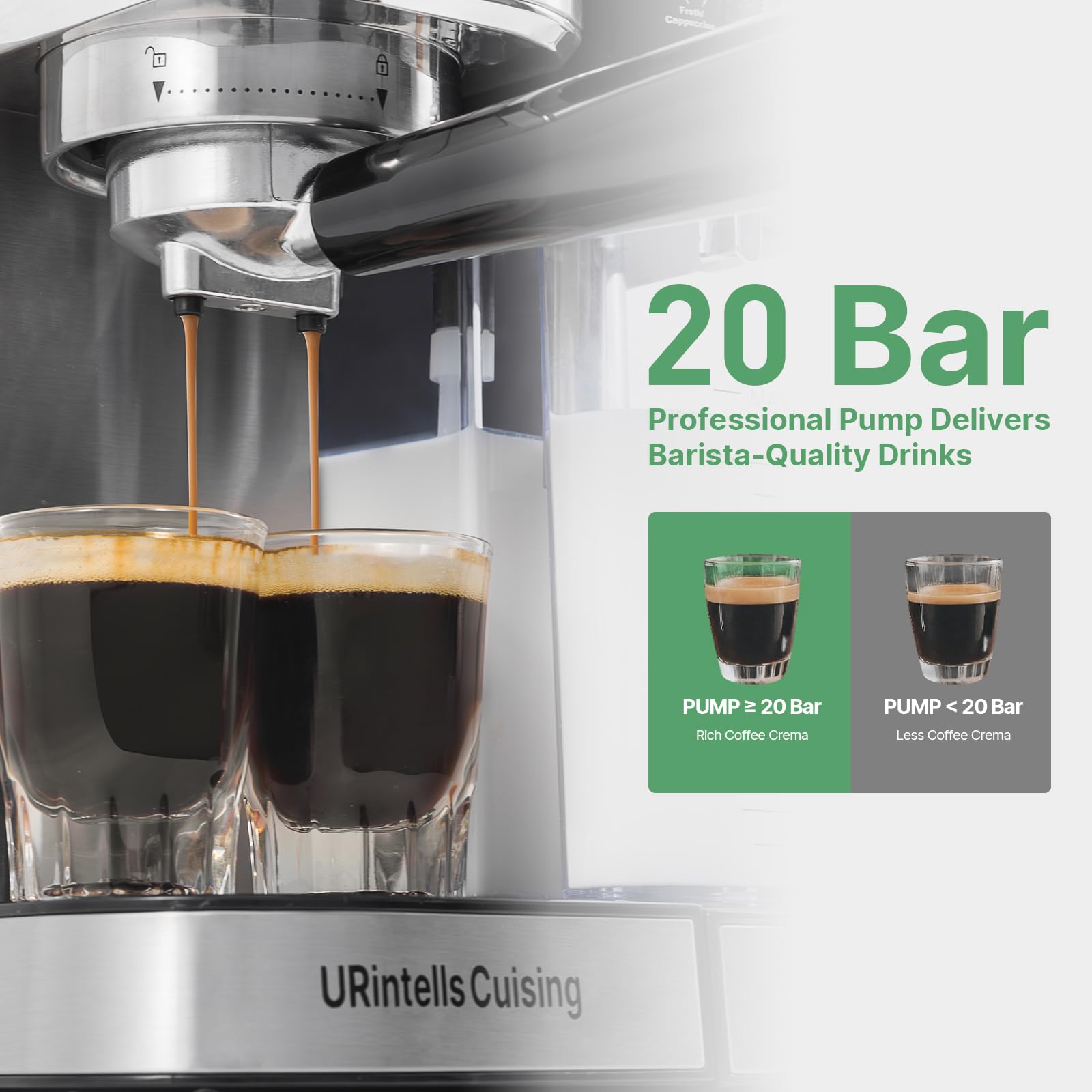 Ekspres do kawy URintells Cuising Espresso 20 Bar, ekran dotykowy do kawy z automatycznym spieniaczem do mleka do cappuccino latte, ekspres do kawy espresso z podwójnym systemem grzewczym i podwójną pompą