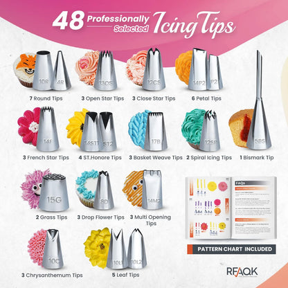 RFAQK 200PCs Cake Decorating Kit for Beginners with Turntable for Decoration - Piping Bags and Tips Set (110+55), Straight & Offset Spatula, Leveler, Video Course, Pattern Chart & More Baking Supplies