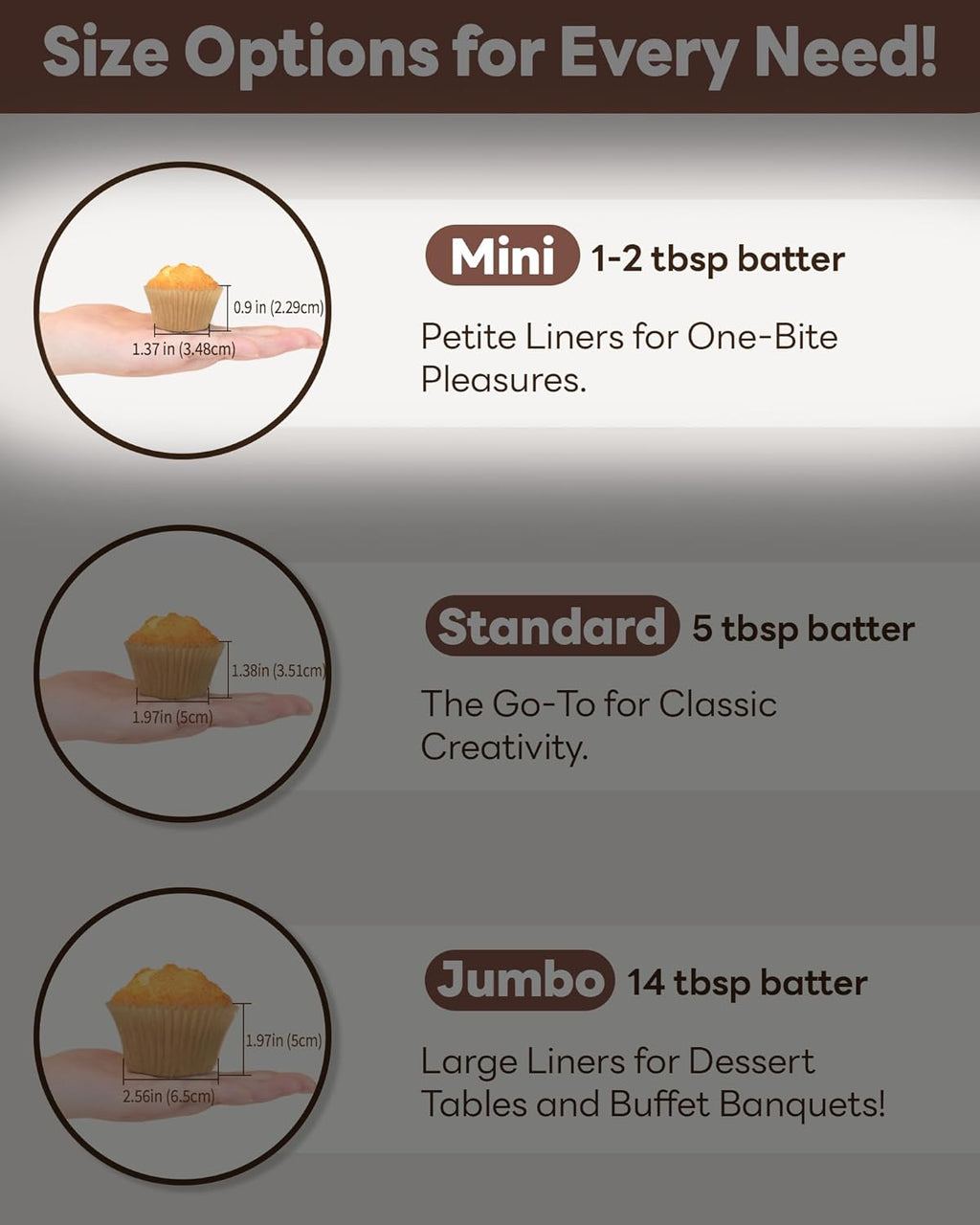 Non-Stick 400pcs Mini Cupcake Liners for Baking, Natural parchment muffin liners for Mini Muffin Pan, Cupcake Pan, Food Grade, Non Stick, Greaseproof