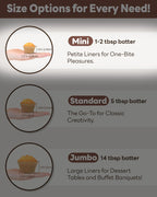 Non-Stick 400pcs Mini Cupcake Liners for Baking, Natural parchment muffin liners for Mini Muffin Pan, Cupcake Pan, Food Grade, Non Stick, Greaseproof