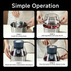 KOBACH Electric Food Processor & Meat Grinder – 1.9 Qt Food Chopper with Pure Copper Motor, Dual-Layer Blades, Procesador de Alimentos Electrico