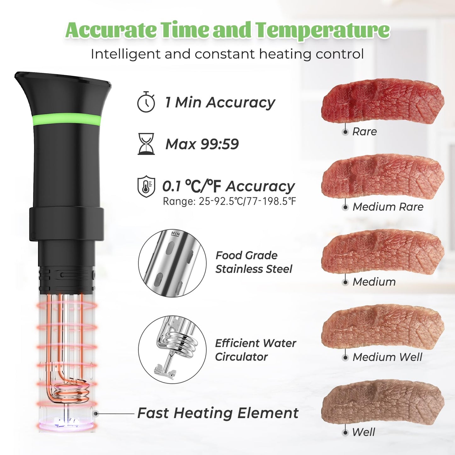 Sous Vide Machines, Immersion Circulators with Recipe, Temperature and Time Digital Display Control, 1000W