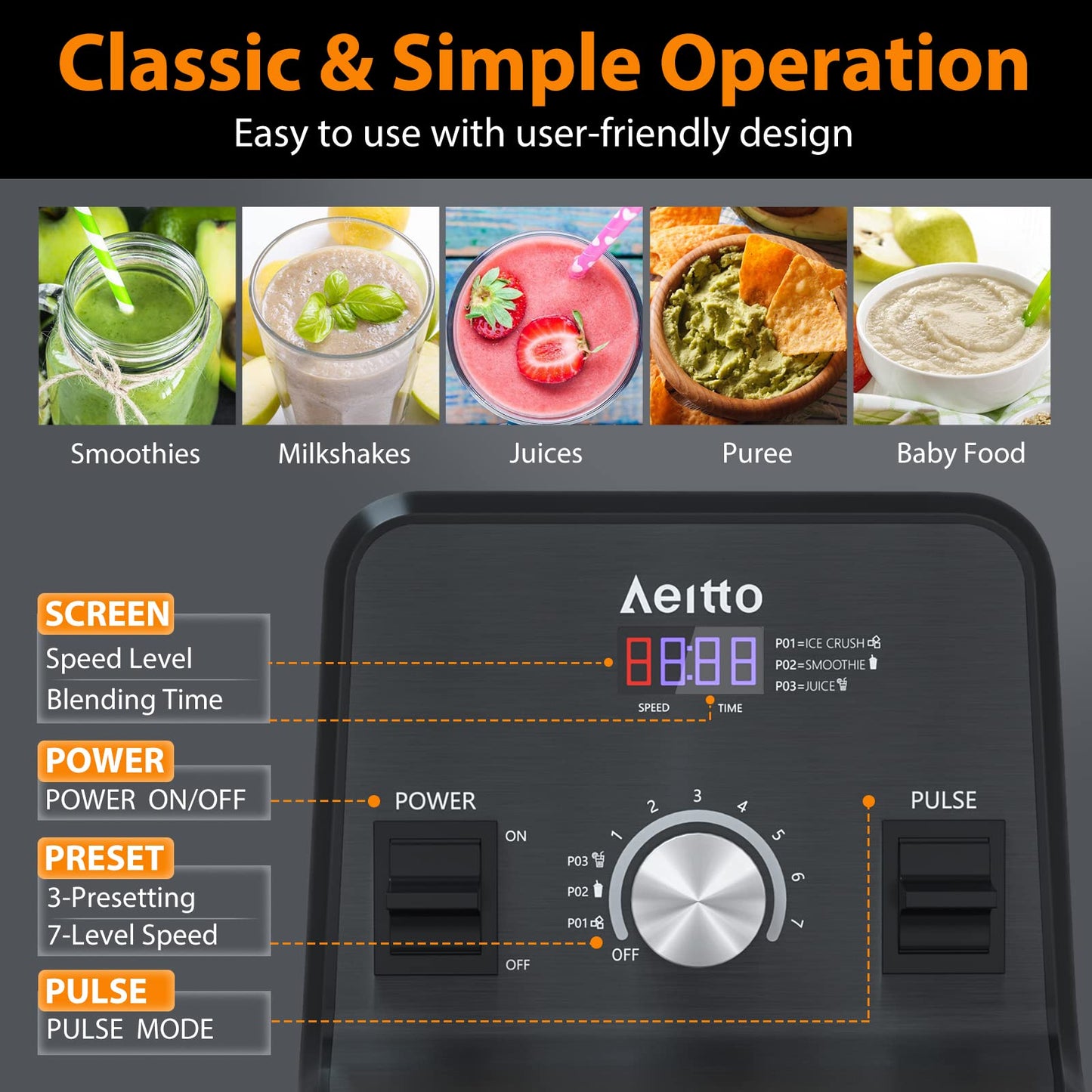 Aeitto Blender, Blenders for Kitchen with 1500-Watt Motor, 68 Oz Large Capacity, Countertop Professional Blenders for Ice Crush, Frozen Drinks, Black