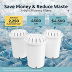 Invigorated Water - Alkaline Countertop Water Filter Dispenser, Large 52-Cup Capacity, Mineralized Alkaline Water, BPA-Free, 96 Gallons/Filter (White, 3 Filters Included)