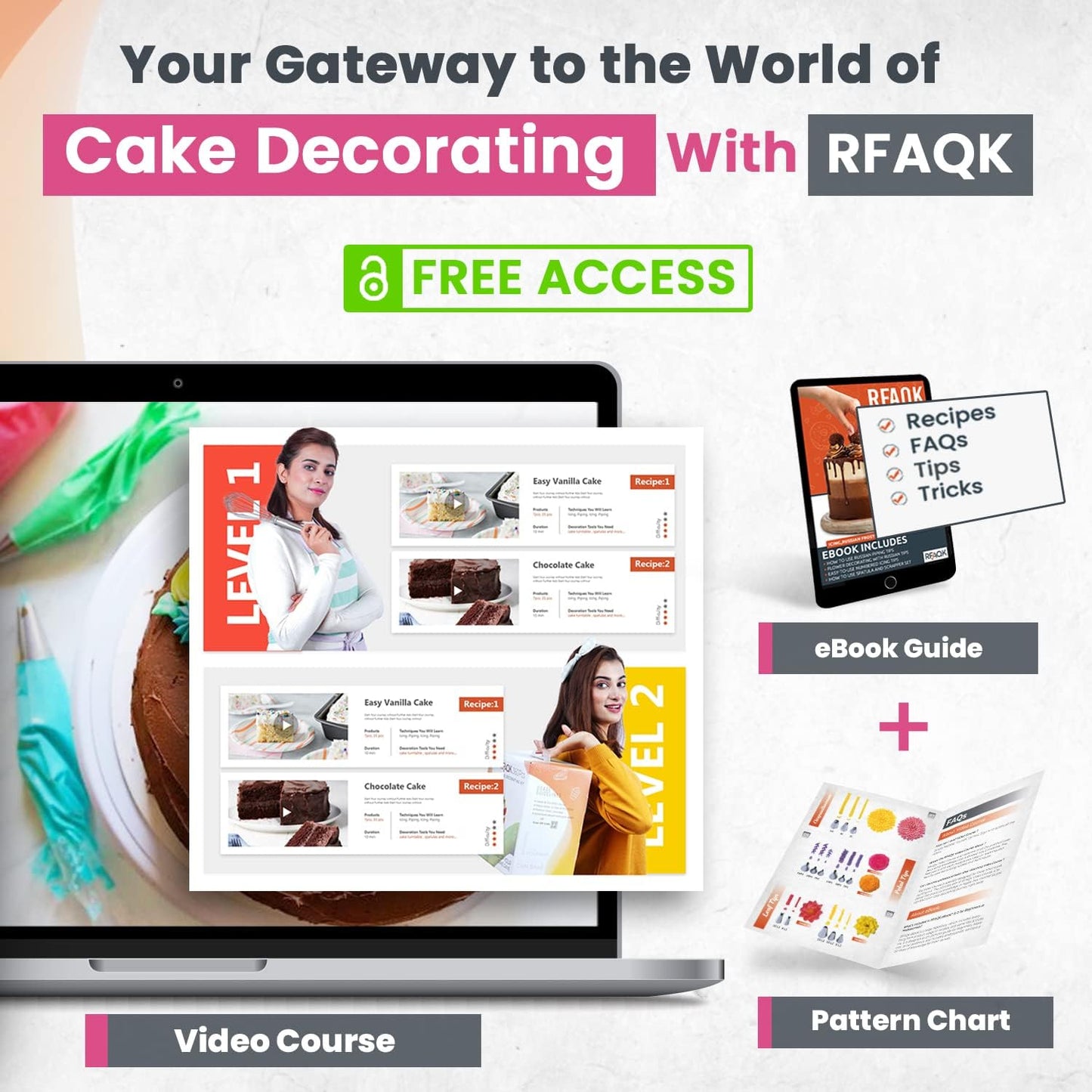 RFAQK 200PCs Cake Decorating Kit for Beginners with Turntable for Decoration - Piping Bags and Tips Set (110+55), Straight & Offset Spatula, Leveler, Video Course, Pattern Chart & More Baking Supplies