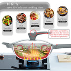 TIBORANG Nonstick 8 in 1 Multipurpose Woks and Stir Fry Pans,12.6 Inch 6L Heat Indicator Diecast Aluminum Titanium Coating Chinese Wok Pan with Lid, Silicone Spatula,Steamed Grid (Steel Grey)…