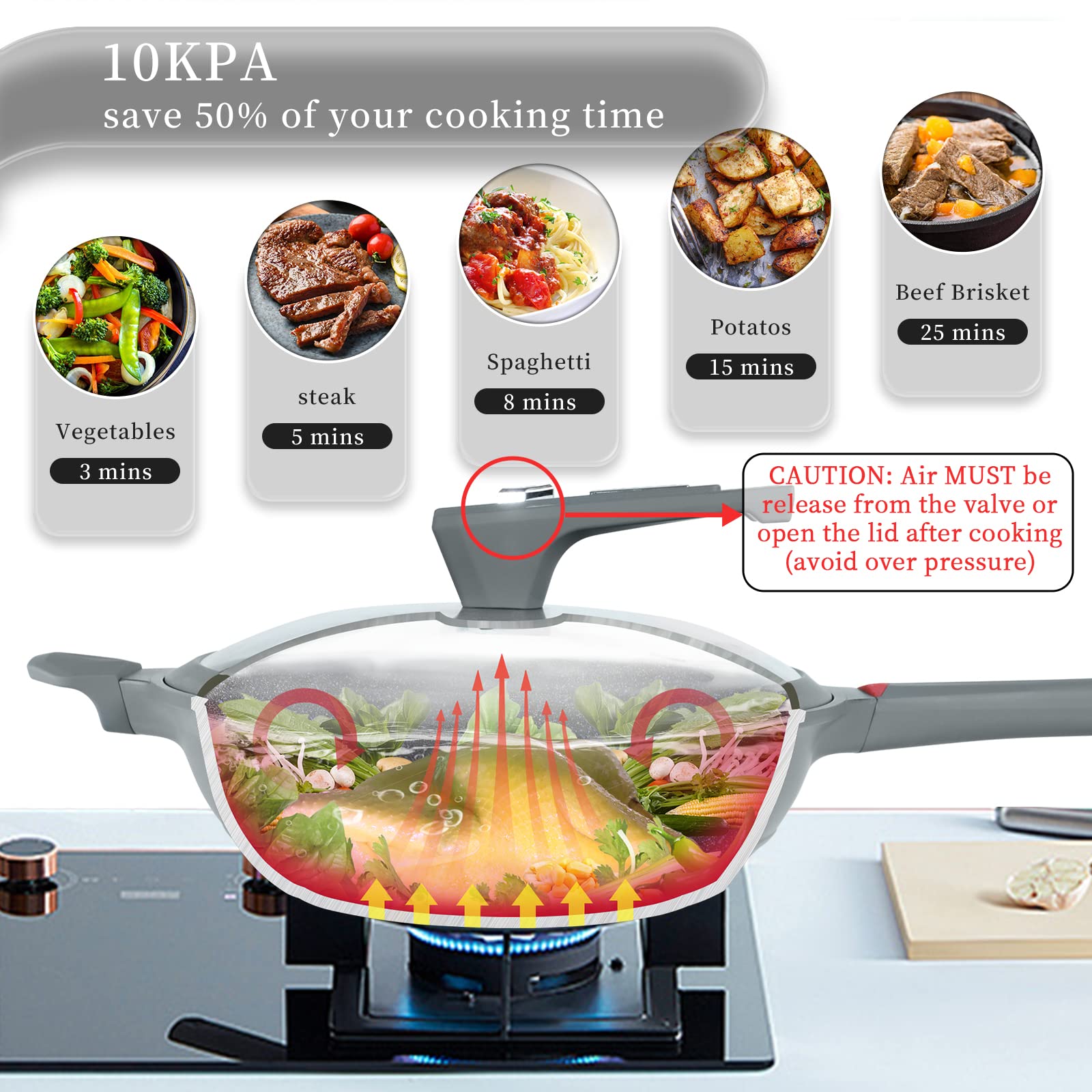 TIBORANG Nonstick 8 in 1 Multipurpose Woks and Stir Fry Pans,12.6 Inch 6L Heat Indicator Diecast Aluminum Titanium Coating Chinese Wok Pan with Lid, Silicone Spatula,Steamed Grid (Steel Grey)…
