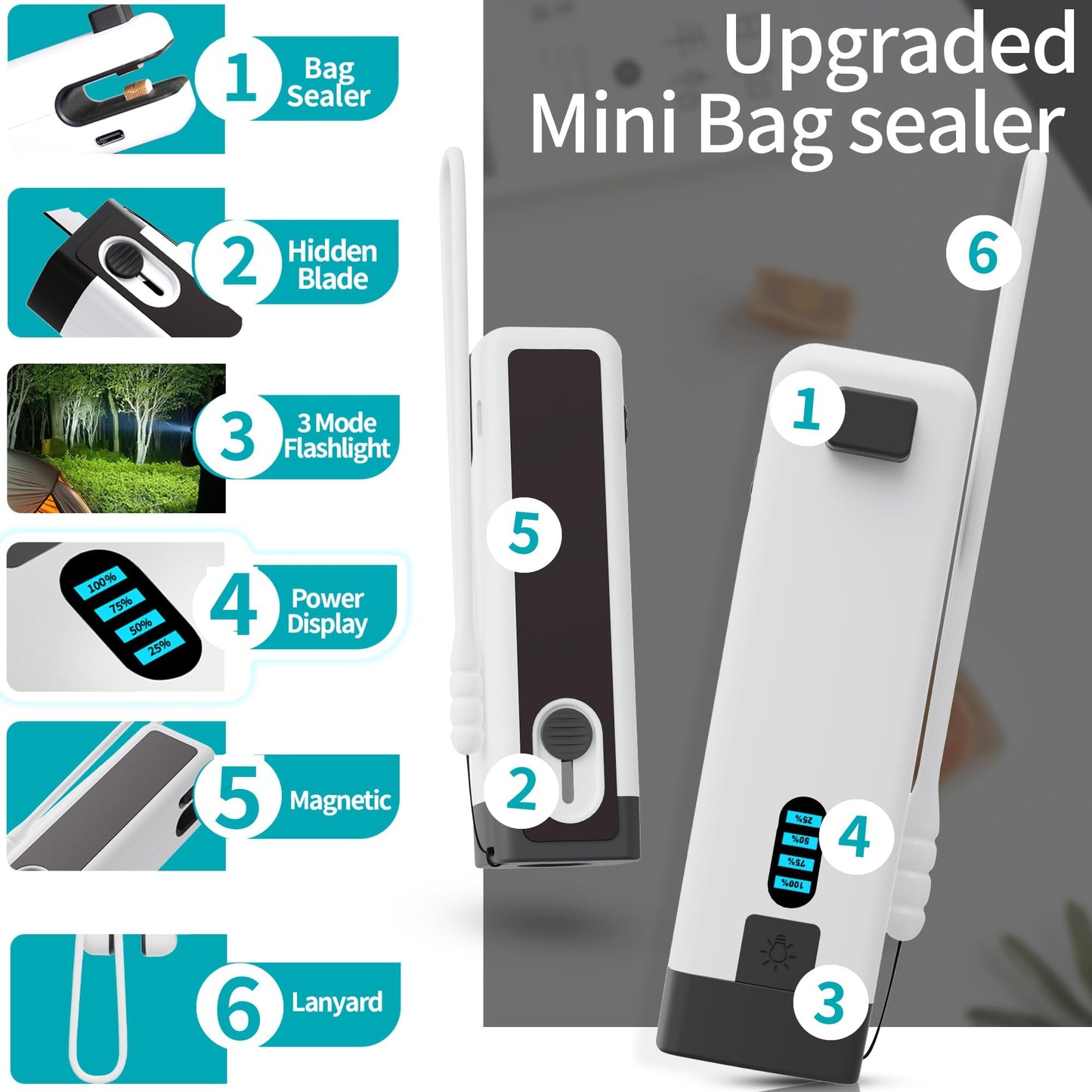 HSLGOVE 3-IN-1 Mini Bag Sealer, Rechargeable Bag Sealer Heat Seal with Cutter, Flash-light and Magnet Mini Bag Resealer Machine for Plastic Bags Snack Bags-Neatwhite