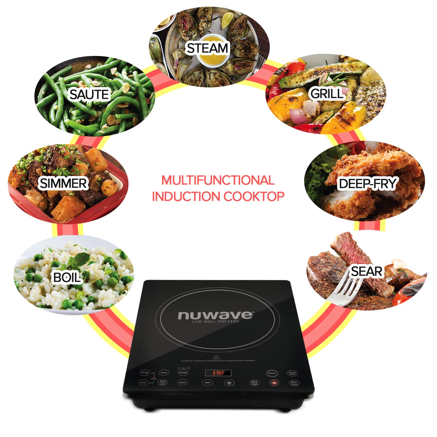 Індукційна плита Nuwave Pro Chef, сертифікована NSF, комерційного класу, портативна, потужна 1800 Вт, велика нагрівальна спіраль 8 дюймів, 94 температурні режими 100°F - 575°F з кроком 5°F, ударостійка склокерамічна поверхня