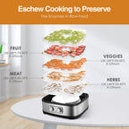 OSTBA Food Dehydrator, Dehydrator for Food and Jerky, Fruits, Herbs, Veggies, Temperature Control Electric Food Dryer Machine, 5 BPA-Free Trays Dishwasher Safe, 240W, Recipe Book Included