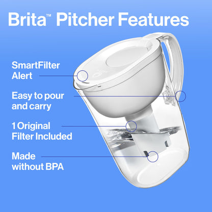 Brita Everyday Standard Water Filter Pitcher with SmartLight Filter Change Indicator, Reduces Copper, Cadmium and Mercury Impurities, Includes 1 Filter, BPA-Free, Lasts 2 Months, 10-Cup, White