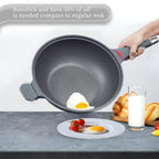 TIBORANG Nonstick 8 in 1 Multipurpose Woks and Stir Fry Pans,12.6 Inch 6L Heat Indicator Diecast Aluminum Titanium Coating Chinese Wok Pan with Lid, Silicone Spatula,Steamed Grid (Steel Grey)…