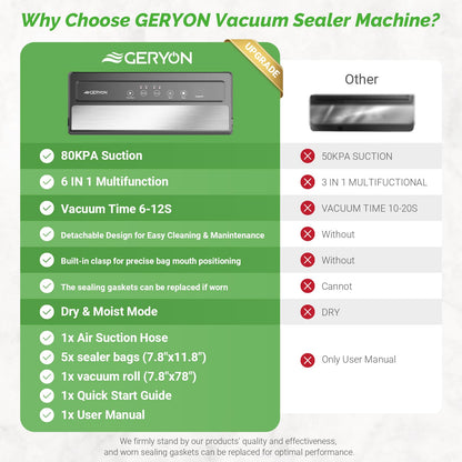 GERYON Vacuum Sealer, Vacuum Sealer Machine for Food Storage with Sealer Bags & Roll, Automatic Food Sealer for Sous Vide, Compact Design, LED Lights, Easy to Clean, Dry & Moist Modes (Silver)