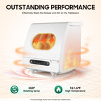 Portable Countertop Dishwasher 158℉ Mini Dishwasher 5 Programs 5L Automatic Dishwashing Machine 360° Spray Deep Cleaning With Air Drying 1200W Compact Dishes Cleaner