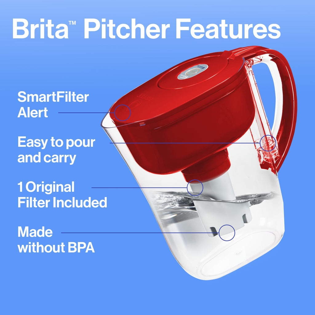 Dzbanek filtrujący wodę Brita Metro z wskaźnikiem wymiany filtra SmartLight, bez BPA, zastępuje 1800 plastikowych butelek z wodą rocznie, wystarcza na dwa miesiące, zawiera 1 filtr, mały - pojemność 6 filiżanek, ognista czerwień