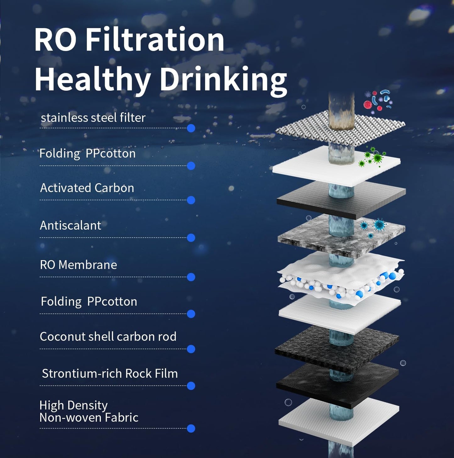 TOKIT Reverse Osmosis Water Filter Countertop, NSF/ANSI 58,T1 RO Whole House Water Filtration System with Alkaline Remineralization Filter, Dual 1.4L Pure Water Pitchers, No Installation