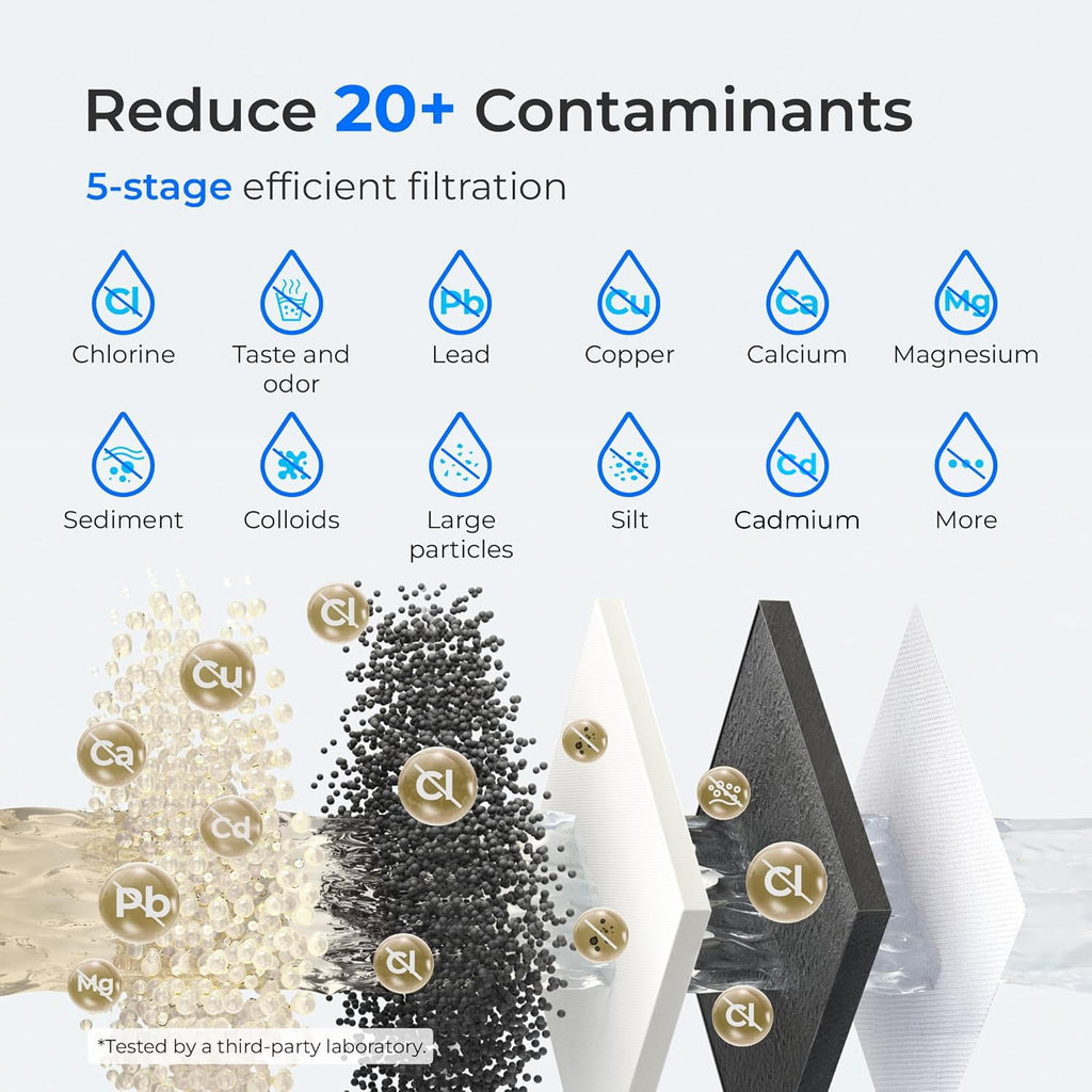 Dzbanek filtrujący wodę Waterdrop FreshTaste, akumulatorowy, wydajny dozownik, redukuje chlor, ołów, miedź, oczyszcza, zmiękcza wodę, 17 filiżanek, biały, NIE redukuje TDS