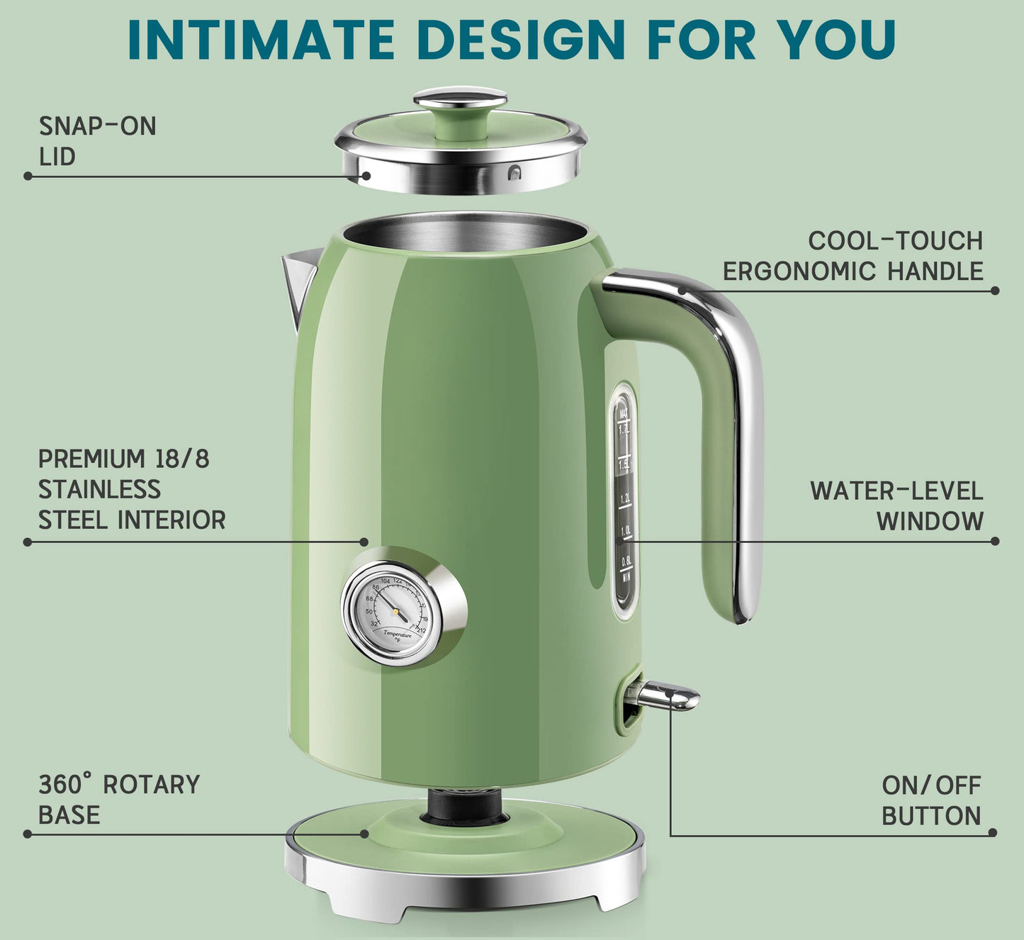 SUSTEAS Electric Kettle - 57oz Hot Tea Water Boiler with Thermometer, 1500W Fast Heating Stainless Steel Pot, Cordless LED Indicator, Auto Shut-Off & Boil Dry Protection, Retro Green