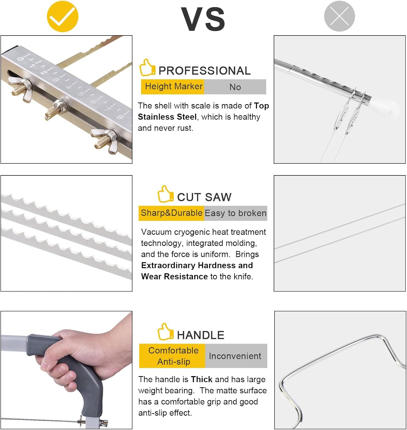 Adjustable Cake Slicer, Stainless Steel 3- Wires Cake Cutter and Leveler Layer Cakes Baking Tool for 20in Cake 20.5x8.7in