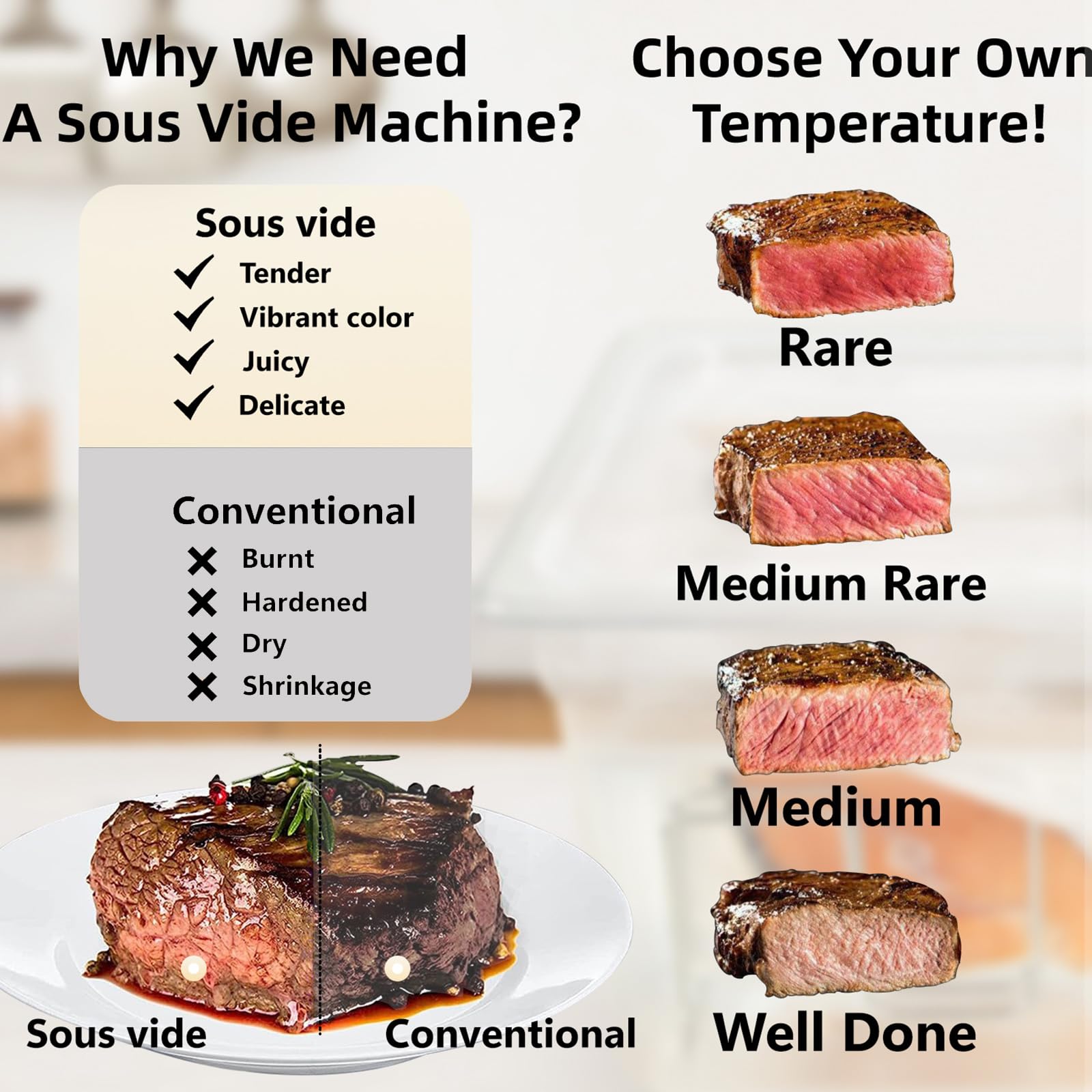 KURSINNA Sous Vide Machine, 1000W Sous Vide Cooker, 15dB Ultra-Quiet Immersion Circulator With Accurate Temperature Digital Timer, IPX7 Waterproof Precision Cooker