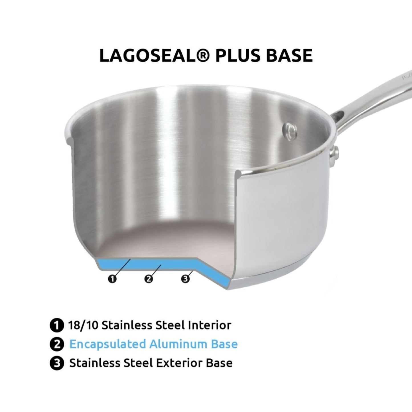 Lagostina Smart Set of Saucepans in Stainless Steel, 9 Pieces)