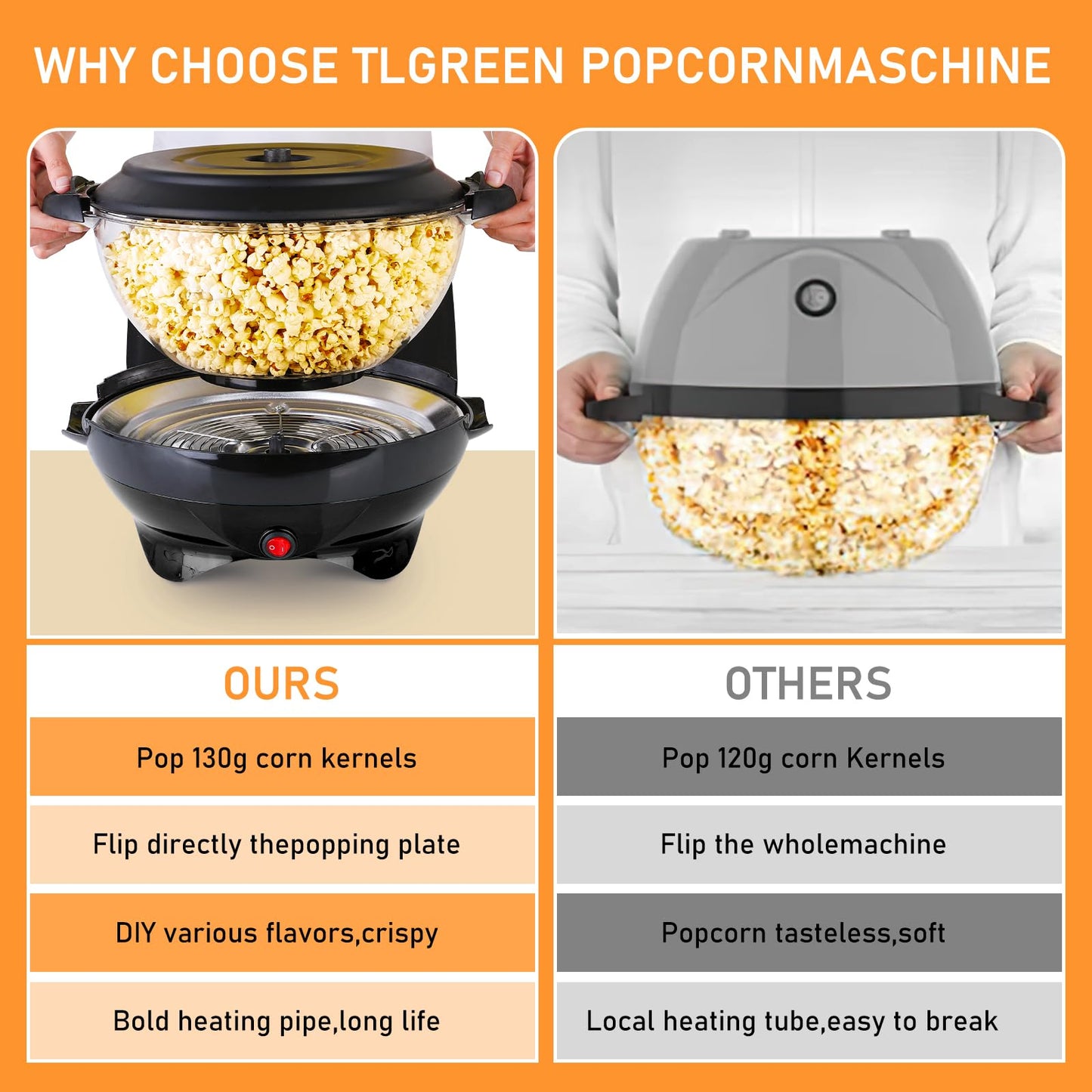 TLGREEN 6 Quart Popcorn Machine, Stir Crazy Popcorn Popper Machine, Electric Hot Oil Popcorn Maker Machine, with Nonstick Plate & Stirring Rod, Large Lid for Serving Bowl. (Black)