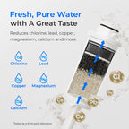 Dzbanek filtrujący wodę Waterdrop FreshTaste, akumulatorowy, wydajny dozownik, redukuje chlor, ołów, miedź, oczyszcza, zmiękcza wodę, 17 filiżanek, biały, NIE redukuje TDS