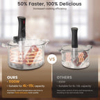Машина BLITZHOME Sous Vide, додаток WiFi у комплекті, плита Sous Vide потужністю 1100 Вт з точною температурою та таймером, надтихий прецизійний циркуляційний пристрій з нержавіючої сталі, кухонні гаджети з рецептами