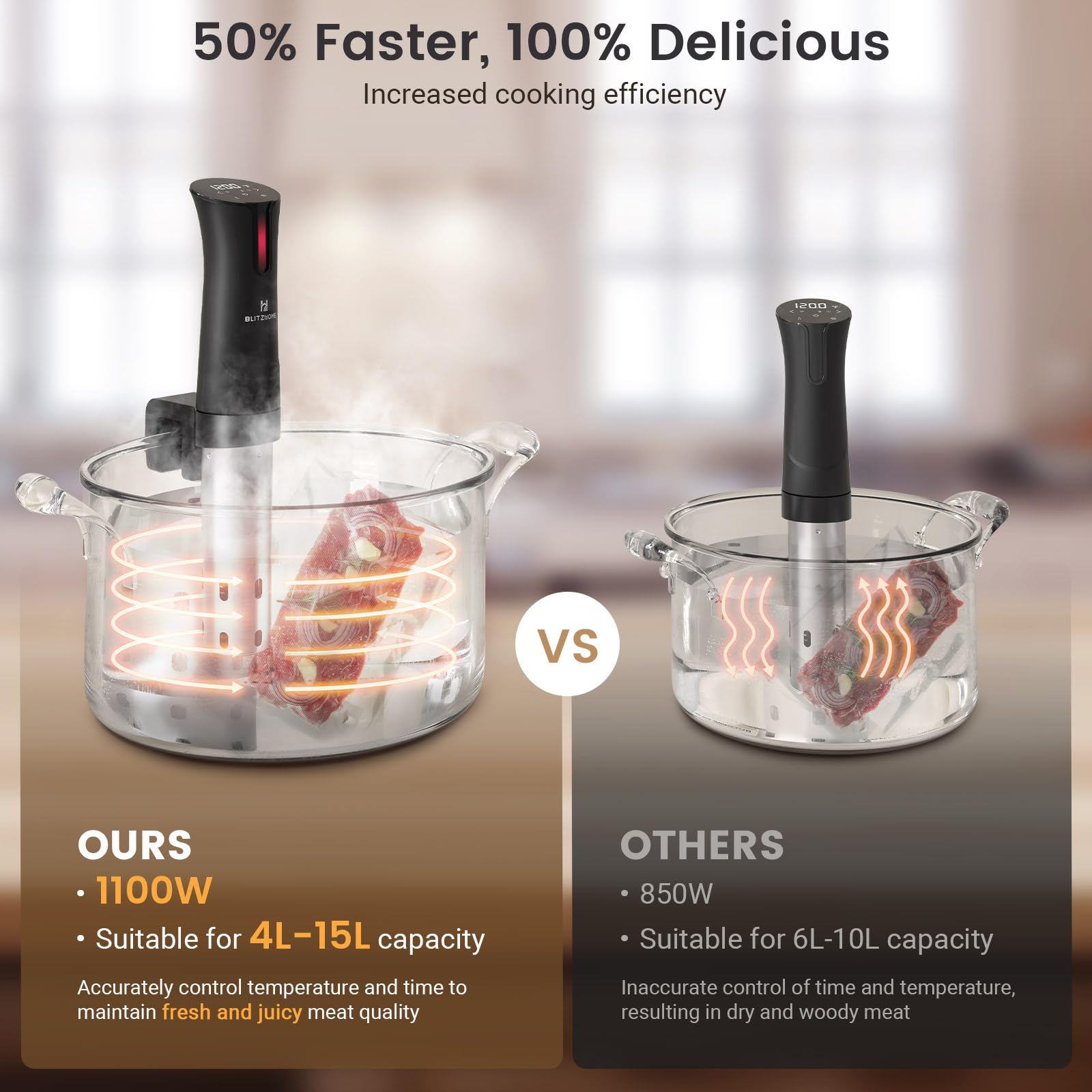 Машина BLITZHOME Sous Vide, додаток WiFi у комплекті, плита Sous Vide потужністю 1100 Вт з точною температурою та таймером, надтихий прецизійний циркуляційний пристрій з нержавіючої сталі, кухонні гаджети з рецептами