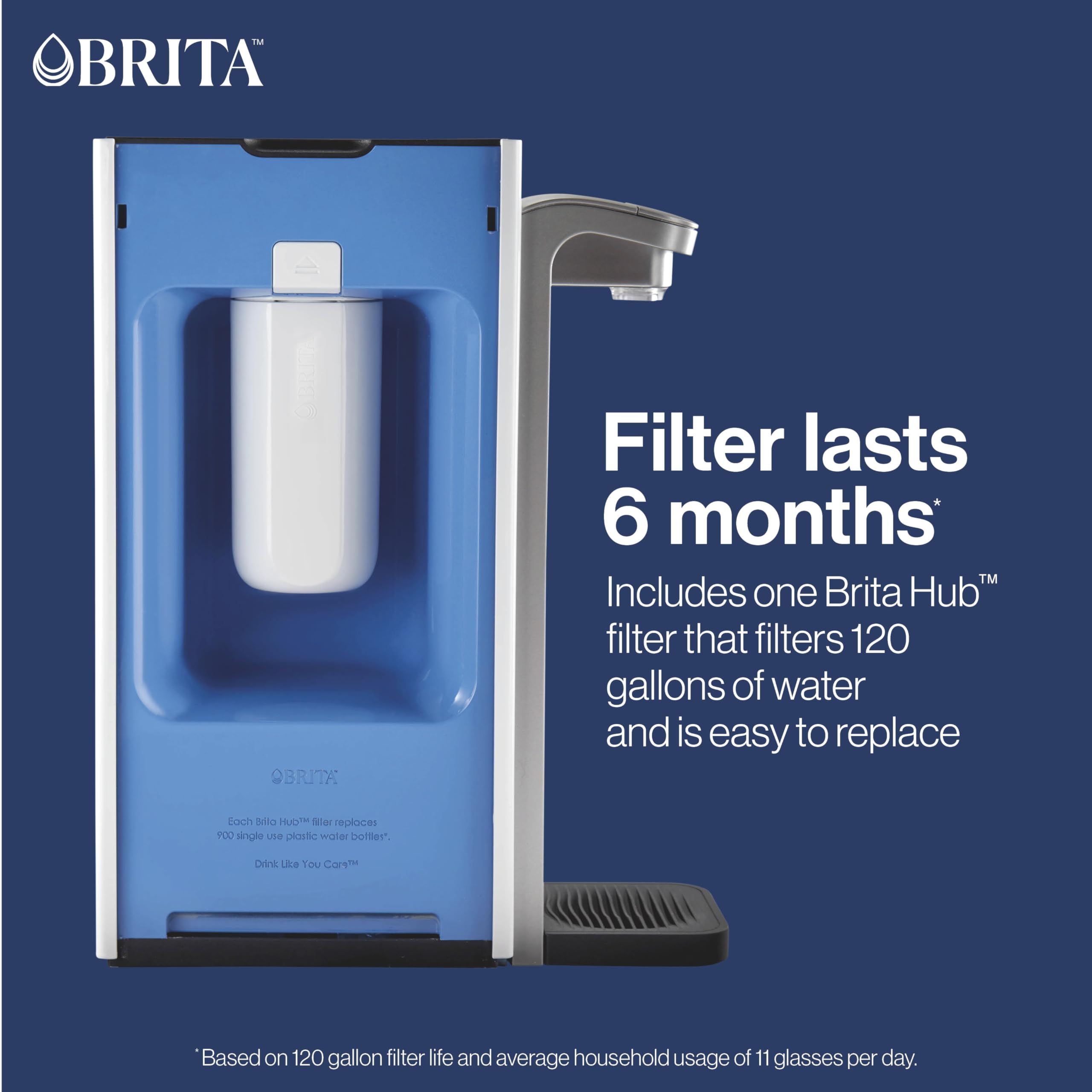 Brita Hub Instant Powerful Countertop Water Filter System, Reduces 70+ Contaminants, 12 Cup Water Reservoir, Includes 6 Month Carbon Block Filter, White, 87340