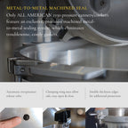 All American 1930: szybkowar/konserwator 10,5 qt (model 910) — ekskluzywny system uszczelniania metal-metal — łatwe otwieranie i zamykanie — nadaje się do kuchenek gazowych, elektrycznych i płaskich — wyprodukowano w USA