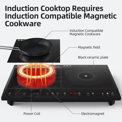 Waatfeet Double Induction Cooktop,Portable Induction Cooker with 2 Burner Independent Control,Ultrathin Body,10 Temperature,1800W-Multiple Power Levels,3 Hour Timer,Safety Lock