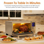 Nuwave Bravo XL Air Fryer Toaster Smart Oven, 12 w 1, kombinacja grilla/płyty do pieczenia, pojemność 30 qt XL, 50°F-500°F regulowana w precyzyjnych odstępach co 5°F, zintegrowany inteligentny termometr, technologia Linear T