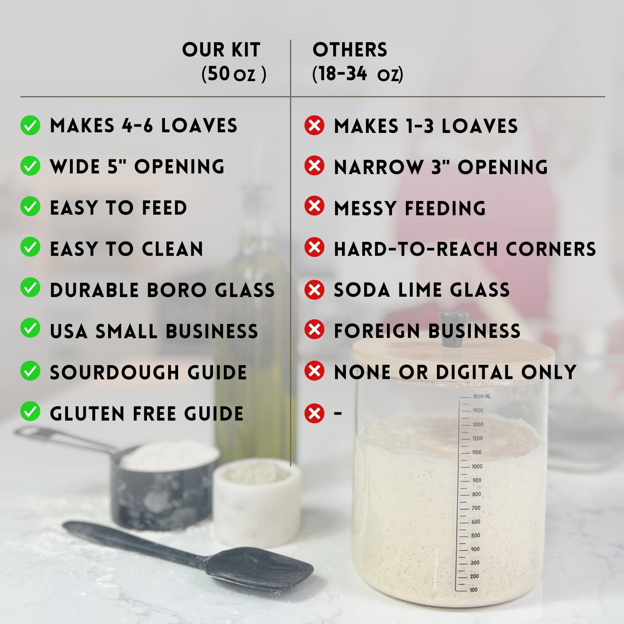 Sourdough Starter Kit (2-Pack) with 50oz Jars for Gluten-Free and Regular Baking - Stylish Jars with Easy Instructions