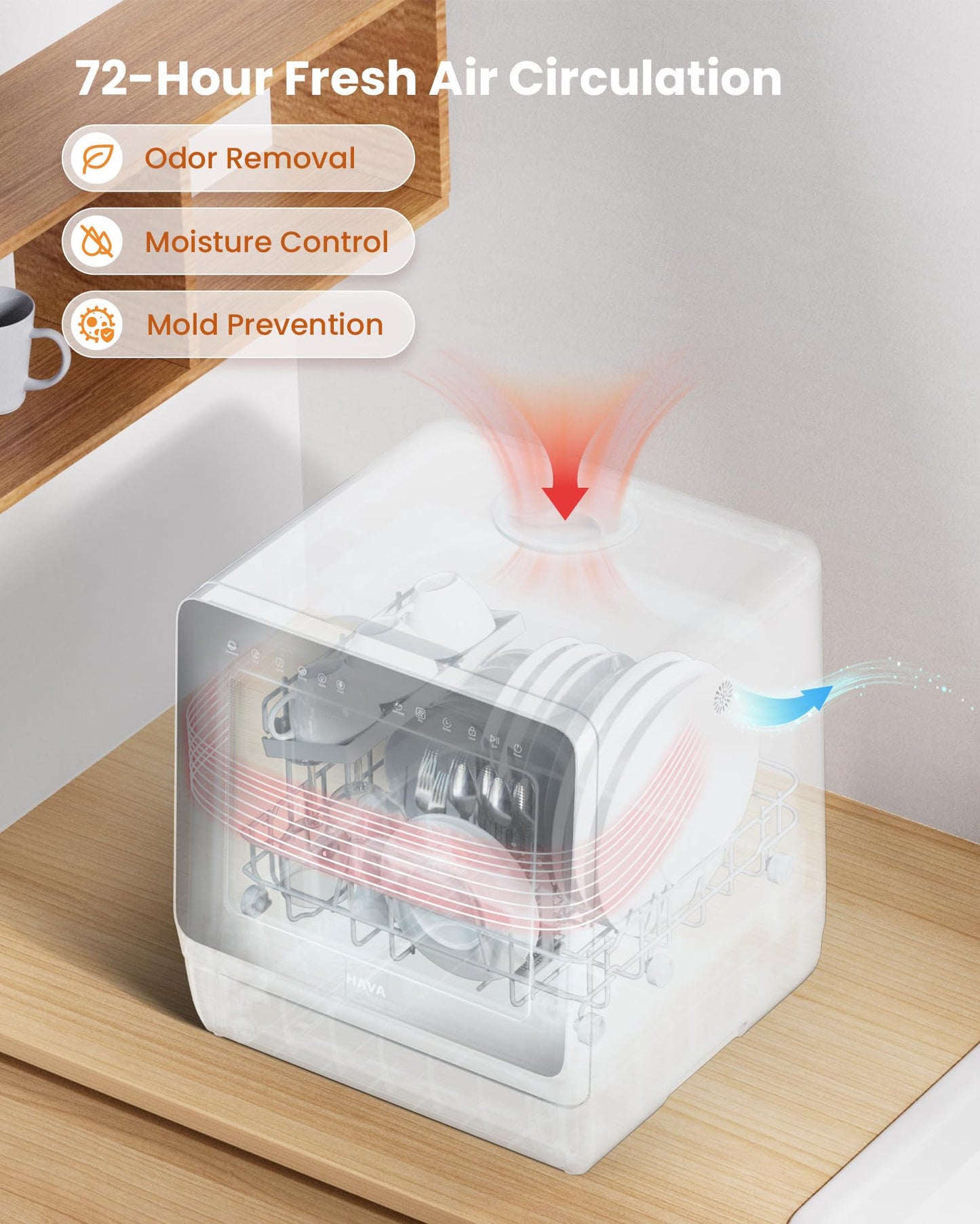 HAVA 2025 NEW Upgraded Countertop Dishwasher with Water Softener and Enhanced Energy Efficiency, Portable Dishwasher with 8 Wash Programs, Child Lock & Delayed Start Function, No Installation Needed