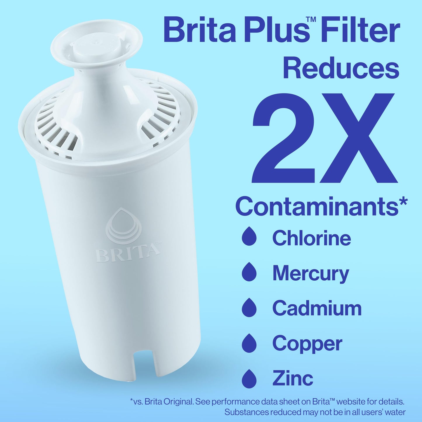 Brita UltraMax Large Water Dispenser with 1 BritaPlus Filter, 27 Cup, Black (Package May Vary)